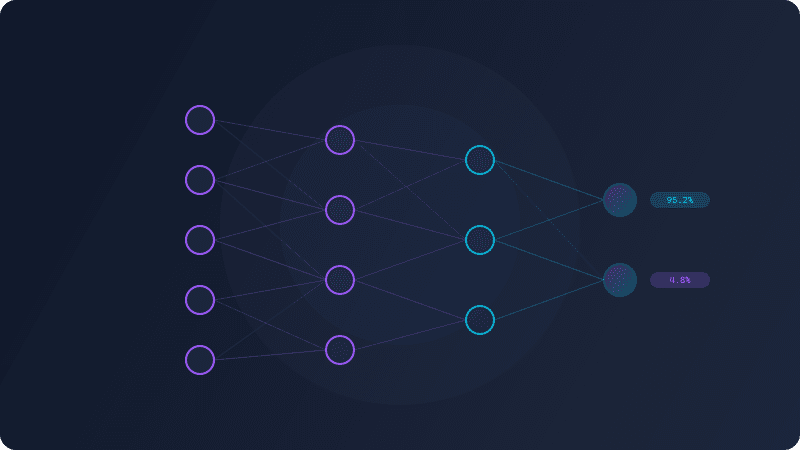 AI Solutions & Automation